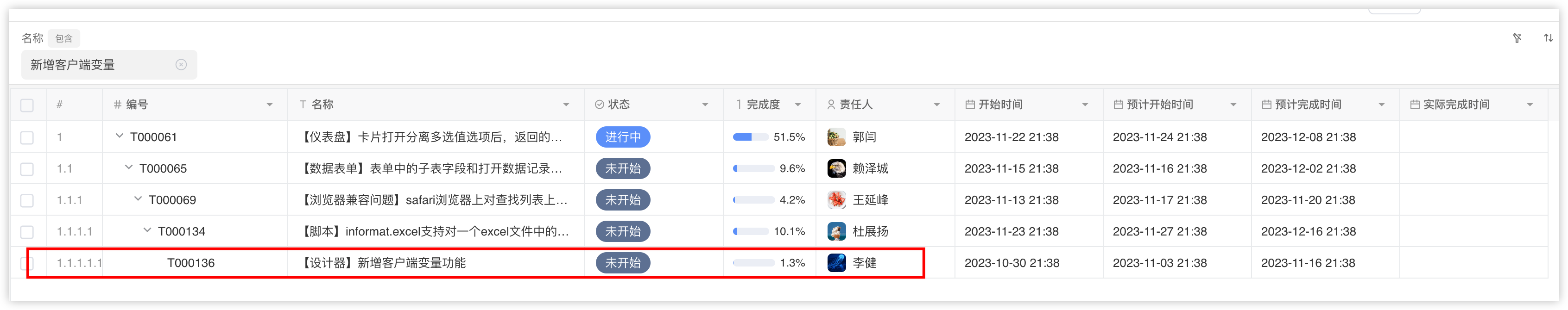 包含父节点