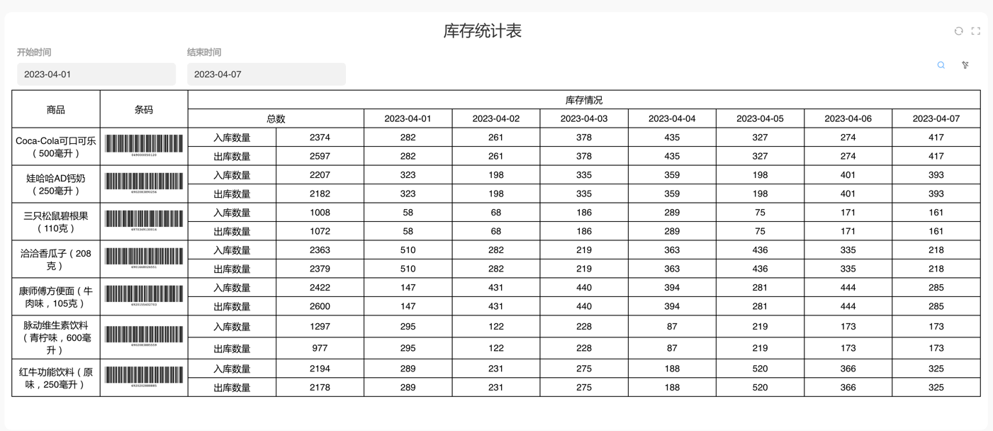 使用示例