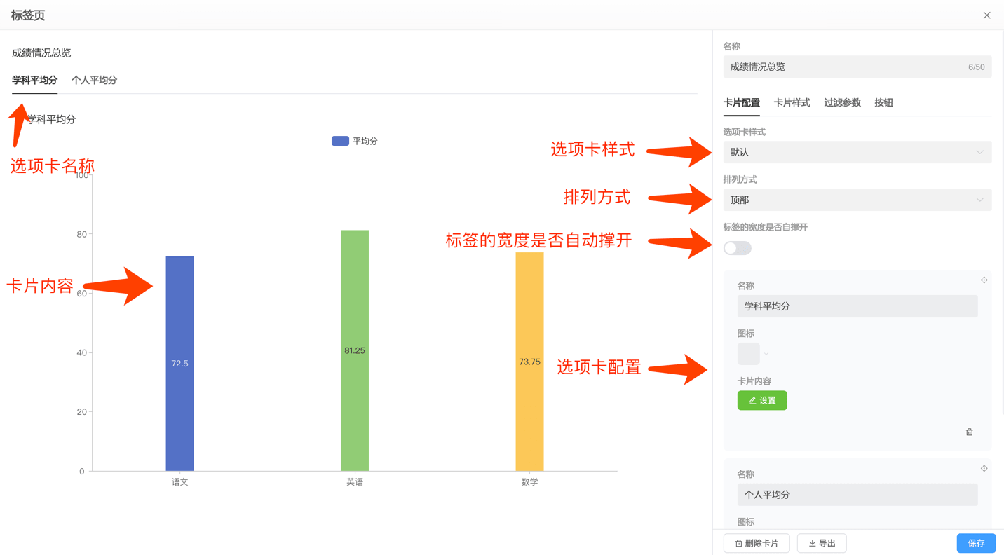 配置方式