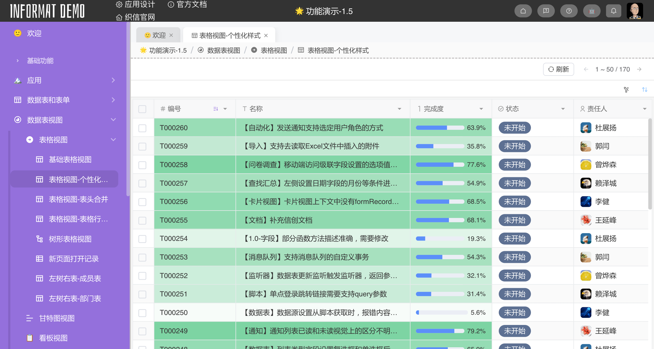 表格视图