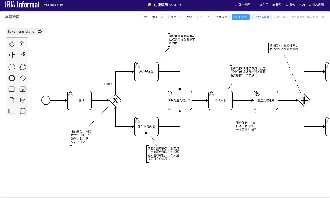 BPMN