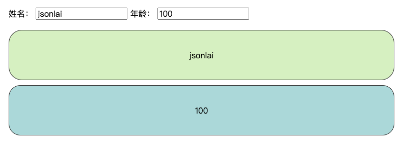 组件参数效果图