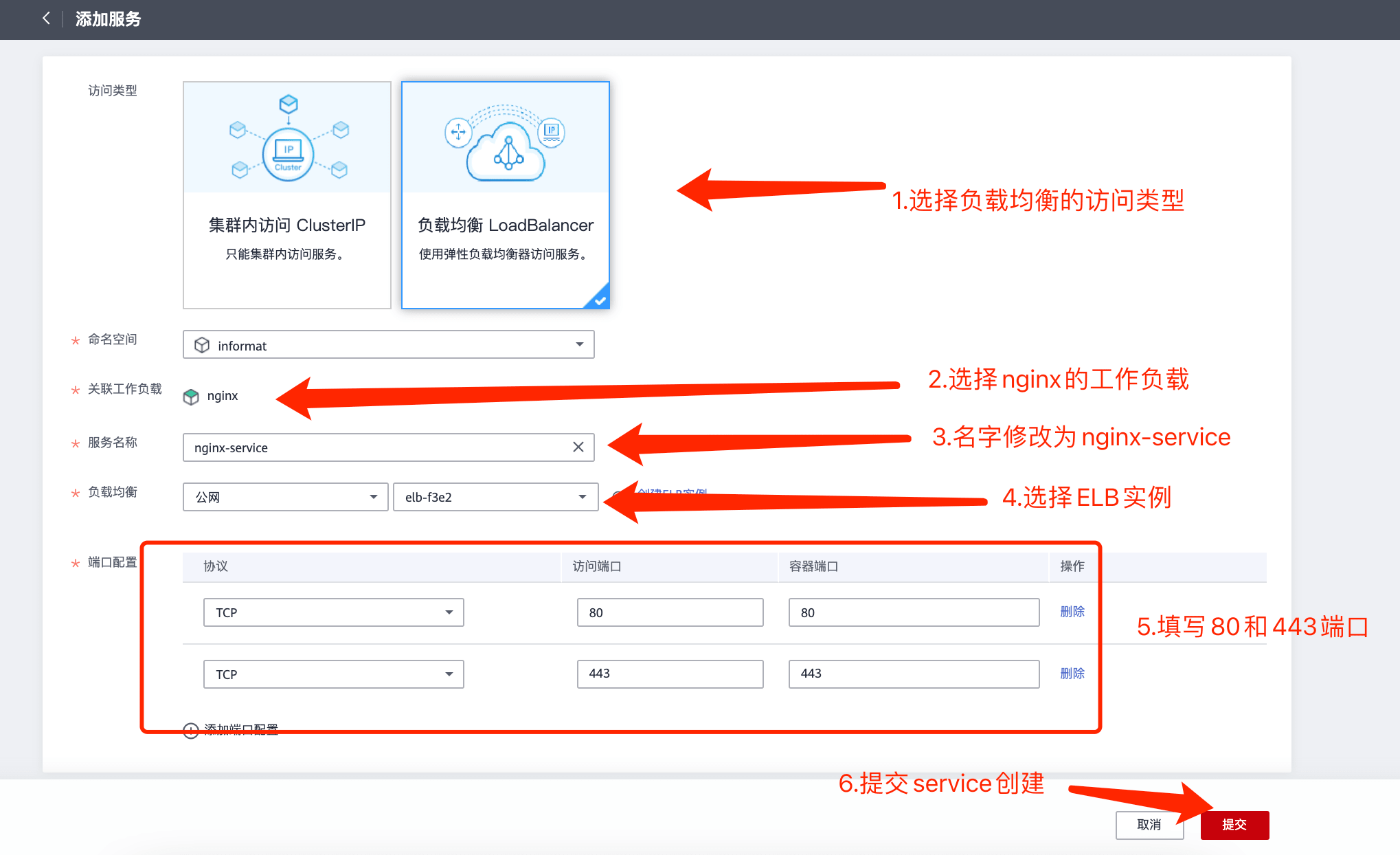 nginx-created-service