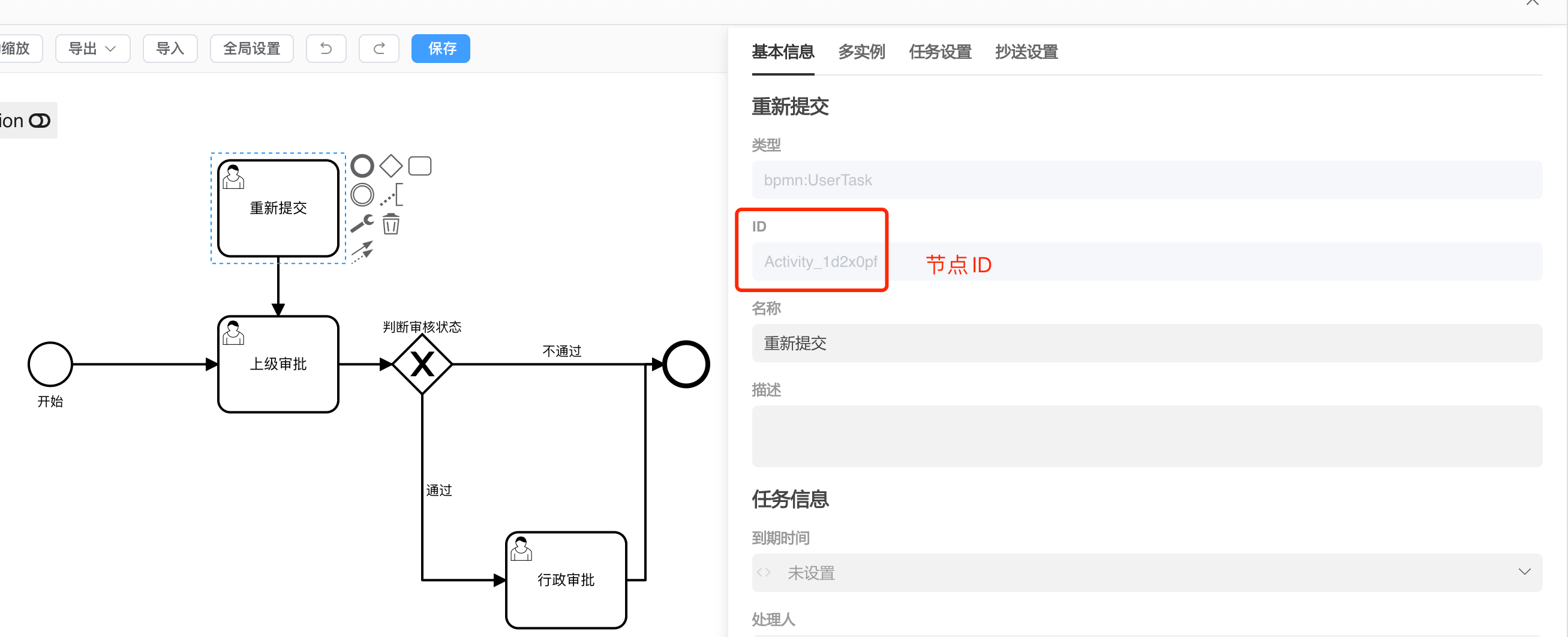 配置