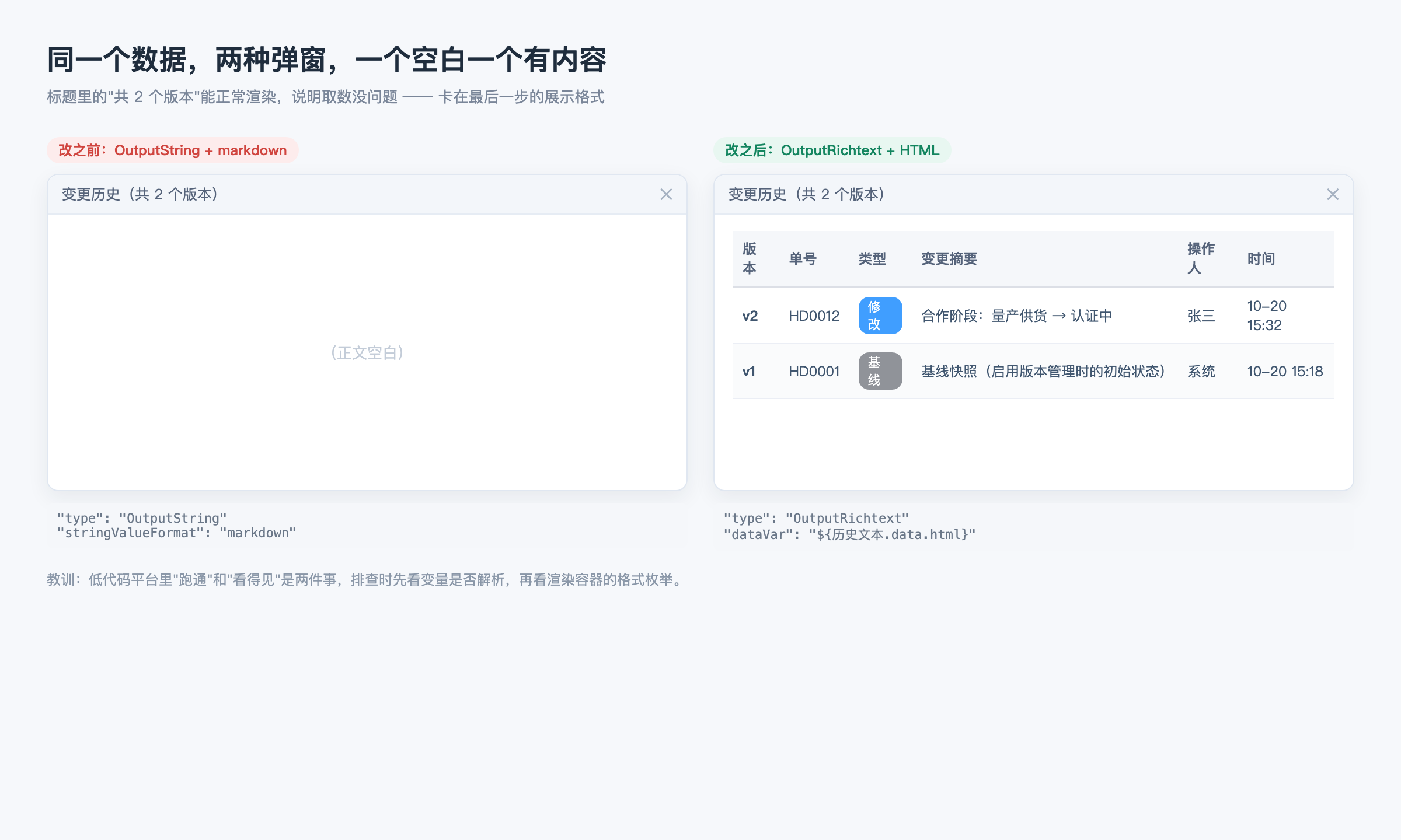 修复前后对比