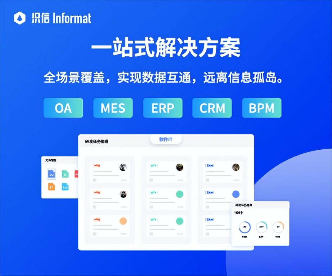 织信一站式解决方案