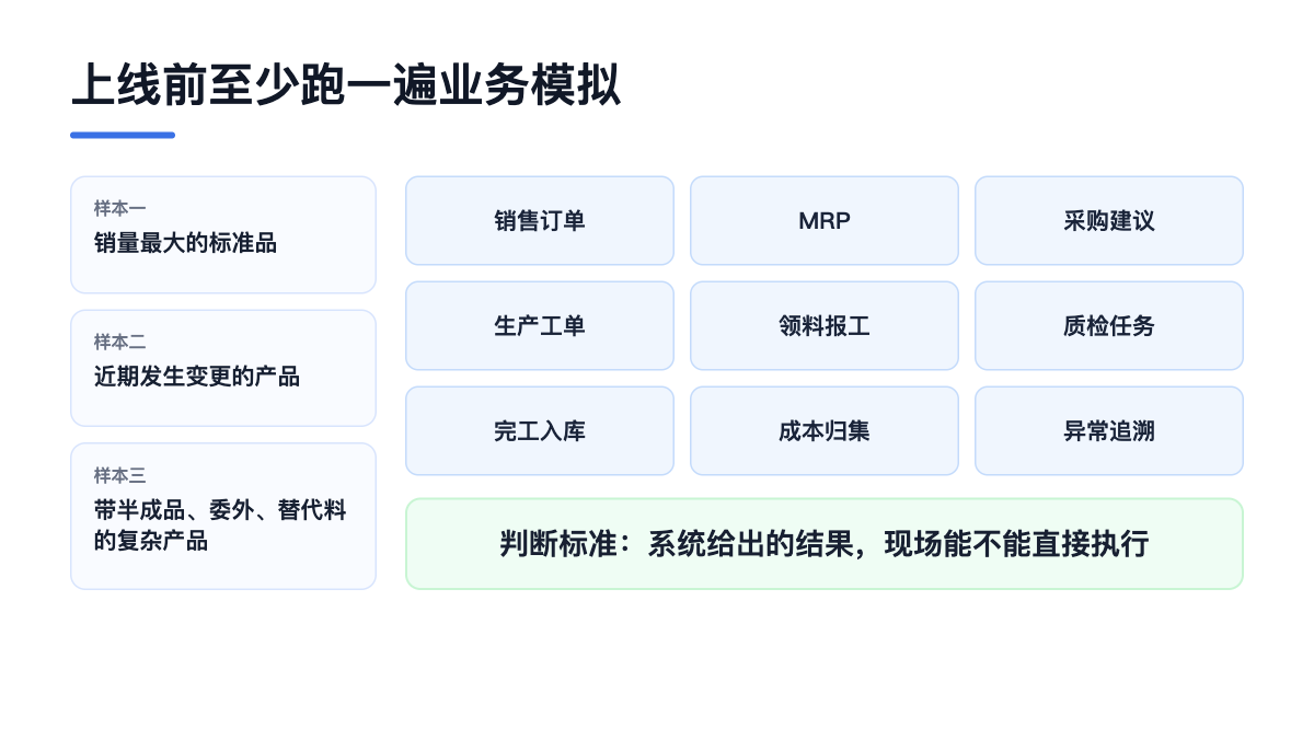 上线前业务模拟链路