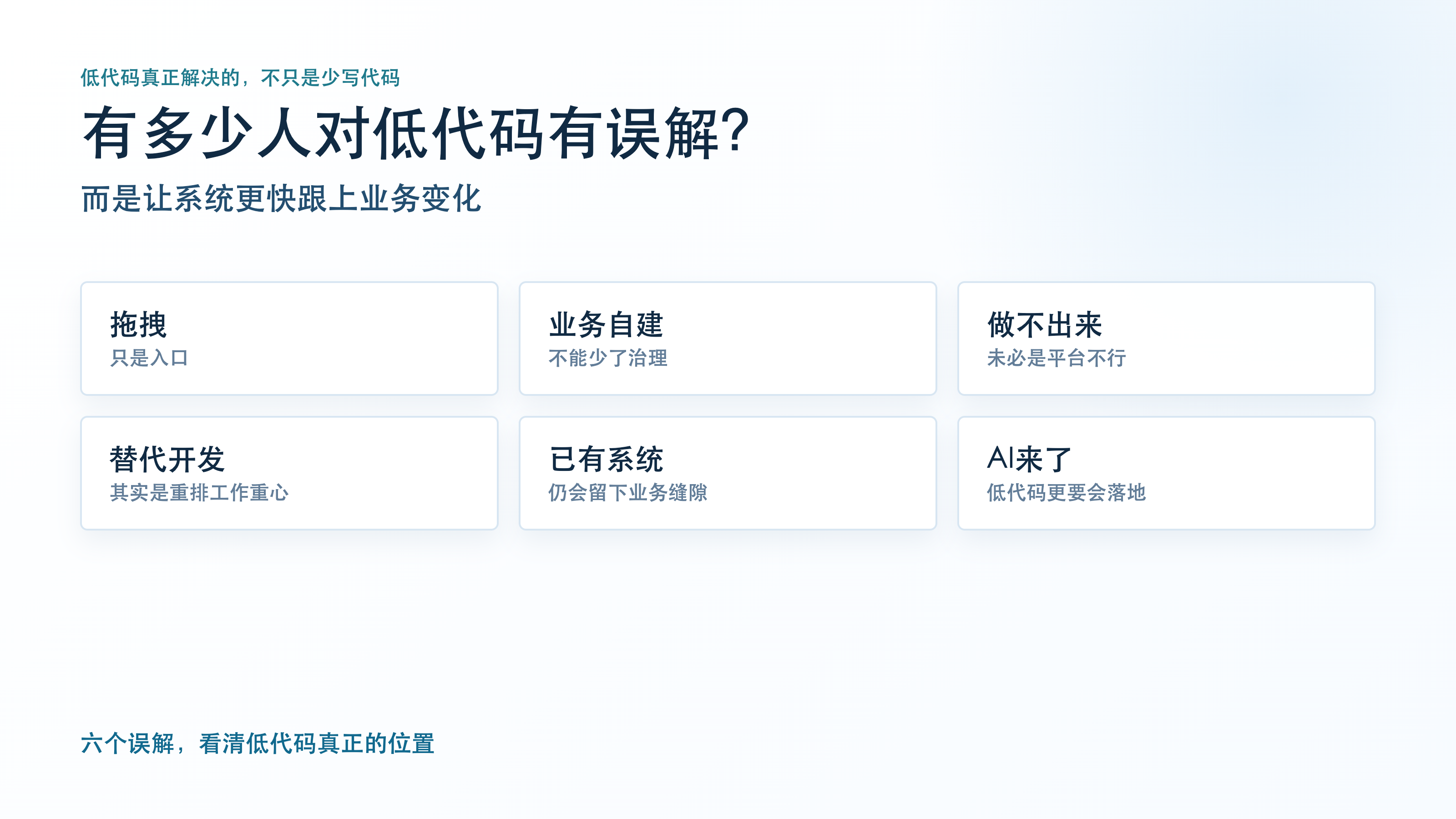 有多少人对低代码有误解