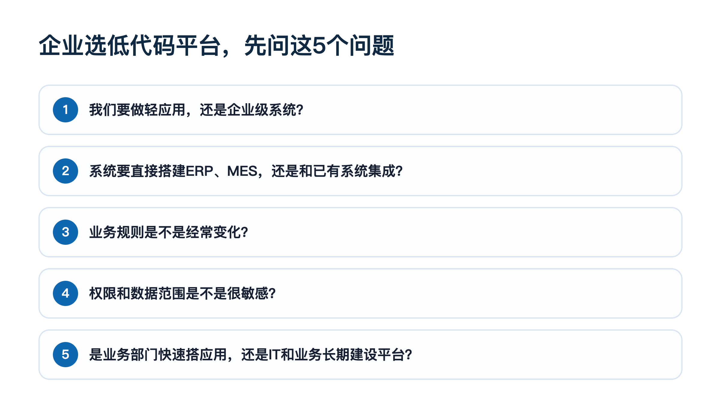 企业选低代码平台的5个问题