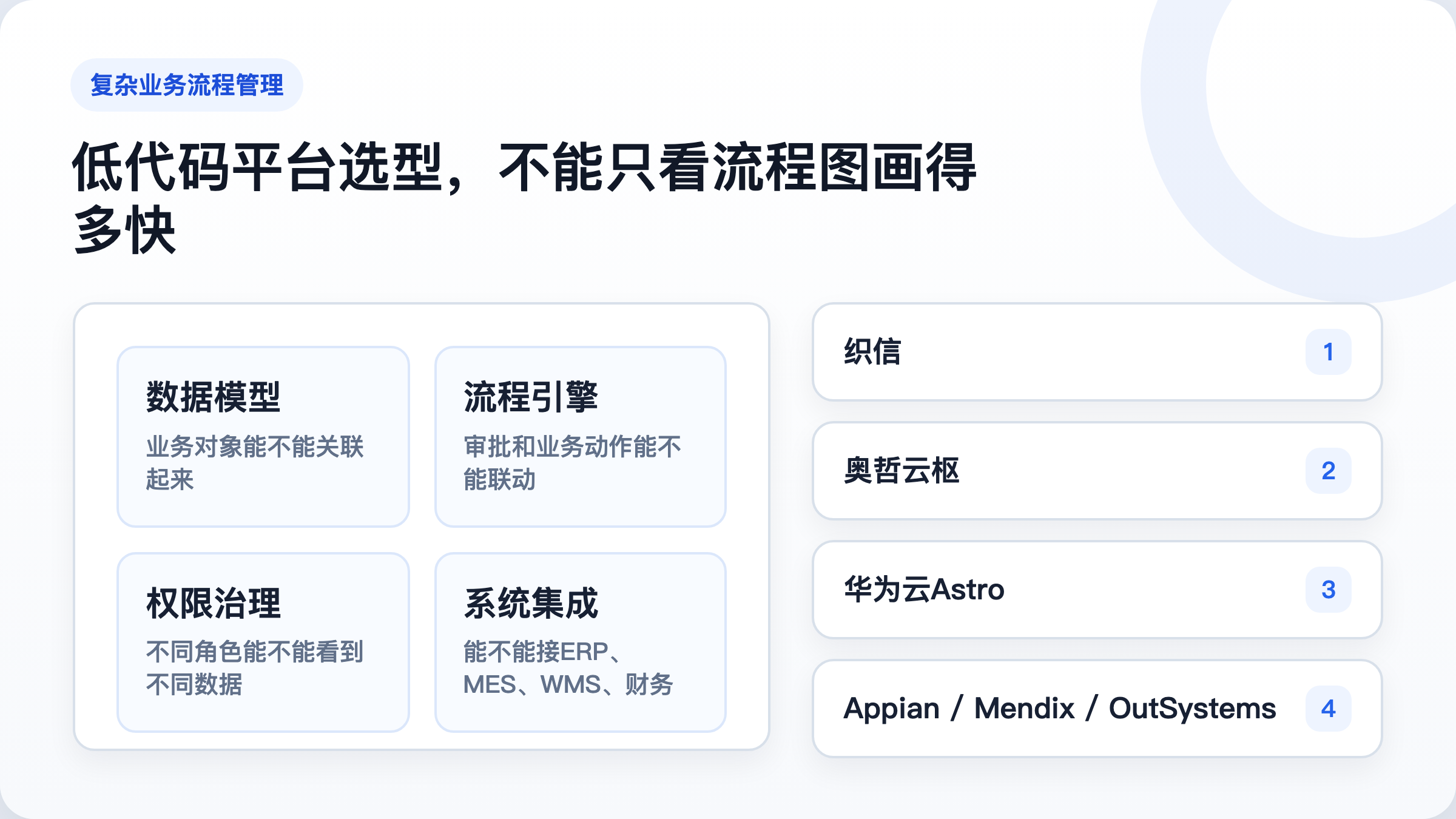 低代码平台选型，不能只看流程图画得多快