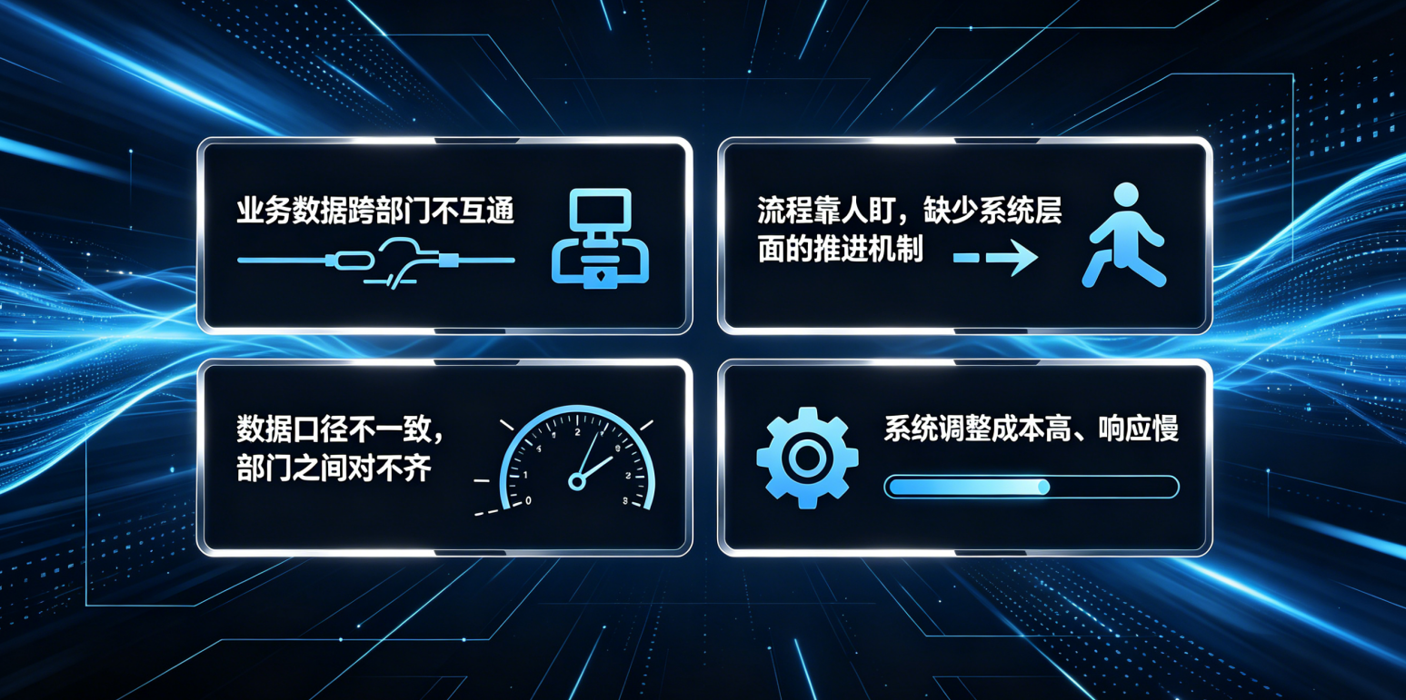 服装工厂业务难点