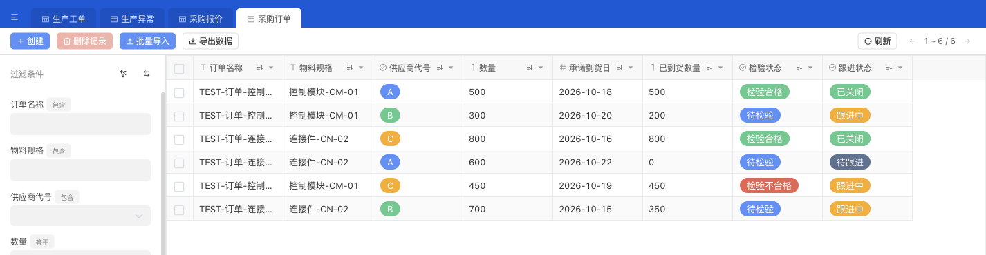 织信采购订单视图