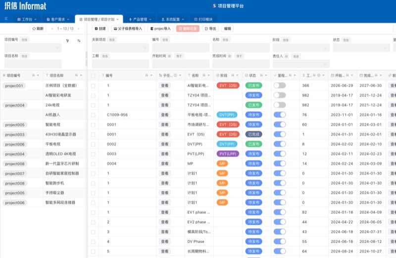 织信项目管理计划界面