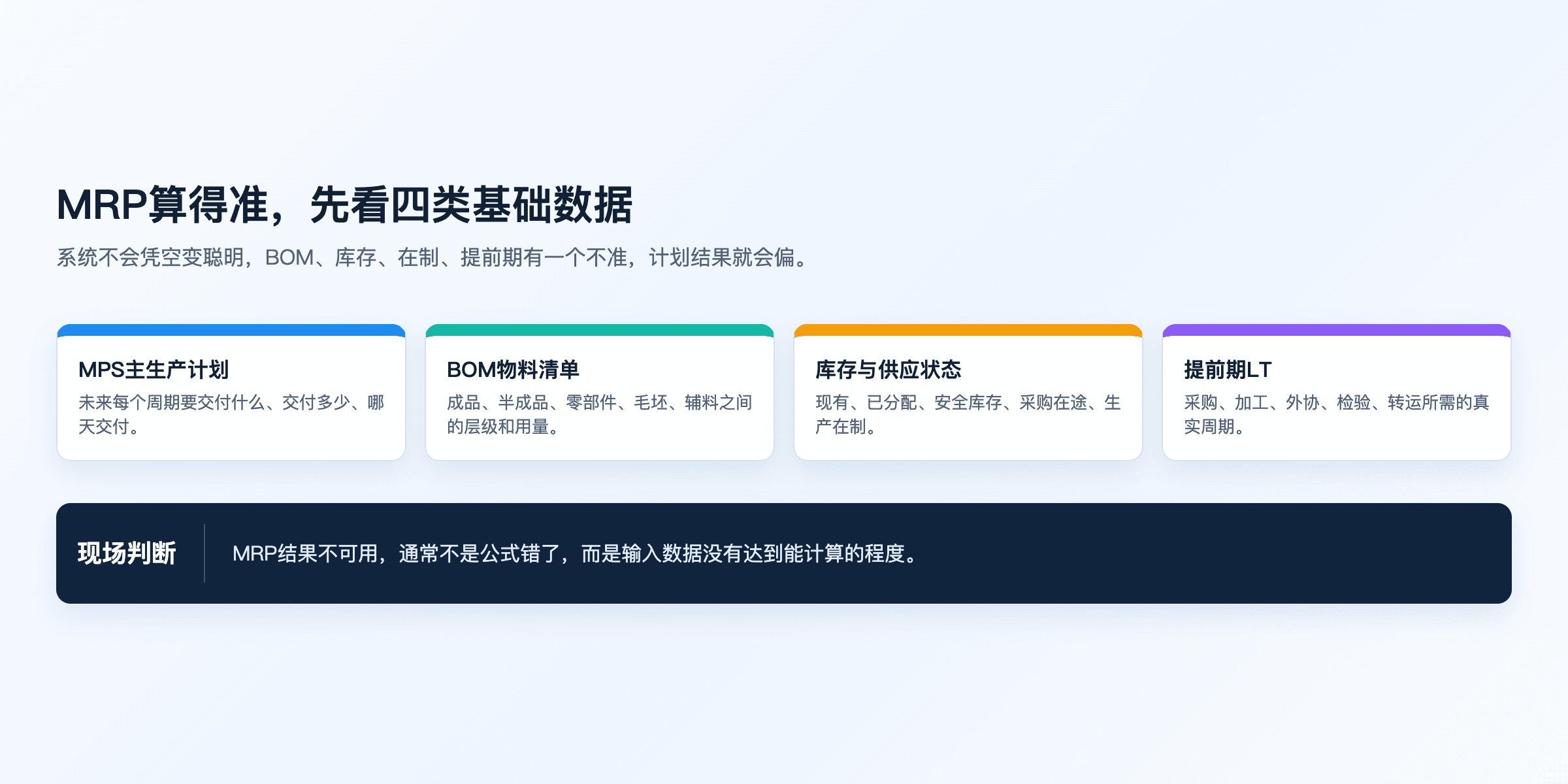 图2：MRP四类基础数据