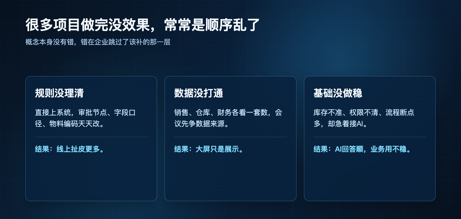 图4：企业常见误区