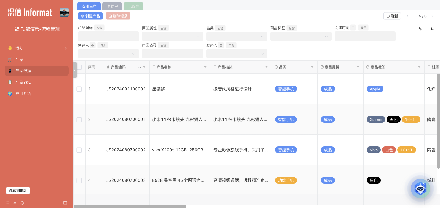 图3：数据表视图