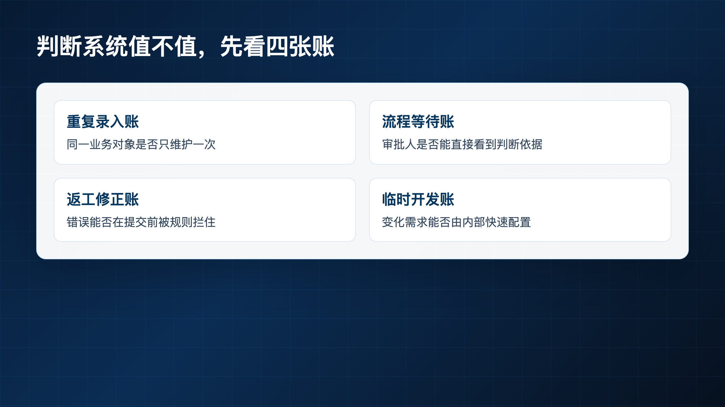 图5:数字化省钱的四张账
