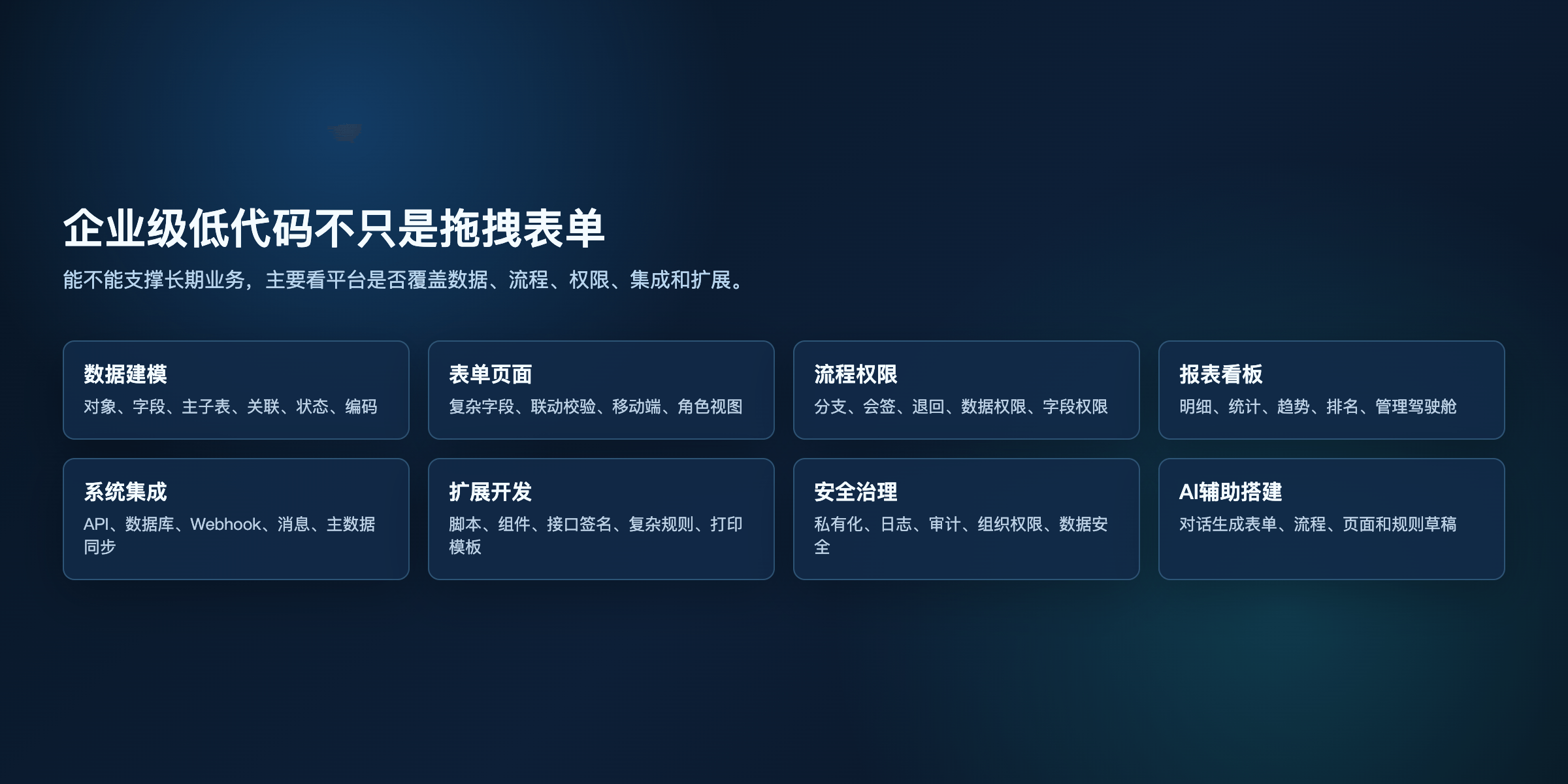 图3：企业级低代码能力层