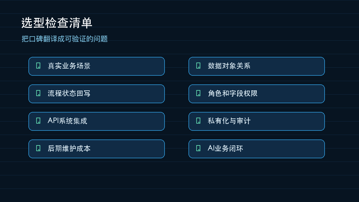 图6:低代码平台选型检查清单
